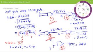 Lecture on XOR Gate using NAND Gates [upl. by Kaya]