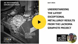 Exploration Update Understanding The Exceptional Metallurgy From the Lacroma Graphite Project [upl. by Willumsen712]