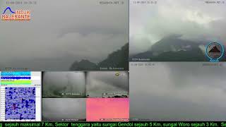 Live Streaming Merapi  Merapi Volcano Eruption Central Java Indonesia 11042024 [upl. by Aned]