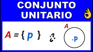 CONJUNTO UNITARIO [upl. by Hauge271]