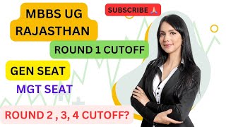 RAJASTHAN MBBS ROUND 1 CUTOFF 2024  PRIVATE COLLEGES [upl. by Llemej451]