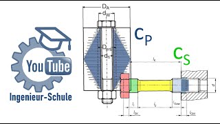 Schraubenberechnung Steifigkeit von Schraube und Platten  YouTube IngenieurSchule [upl. by Attekal]