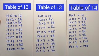 Learn table of 12 1314  Table of 12  Table of 13  Table of 14  Multiplication  abcd  English [upl. by Zetnwahs596]