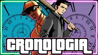 LA CRONOLOGIA DE GTA [upl. by Eirojam]