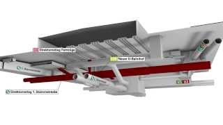 Zukunftspläne für die Münchner UBahn 1 Die U9Spange [upl. by Carlye]