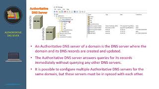 What is Authoritative DNS server [upl. by Alrzc187]