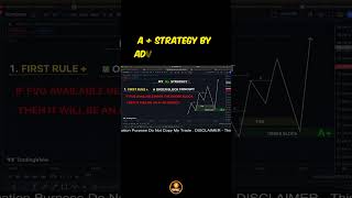 A Strategy performance trading crypto bitcoin [upl. by Tansy]