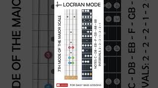 C Locrian mode Map On Bass chamisbass [upl. by Mrots]