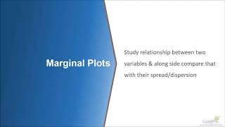 Marginal Plots [upl. by Aniv33]