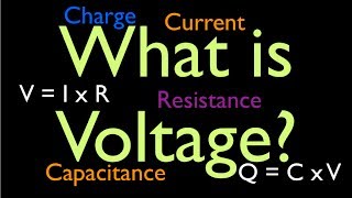 What is Voltage An Explanation [upl. by Ohcamac461]