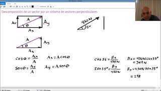 1 Descomposición de vectores parte 1 [upl. by Eiwoh]