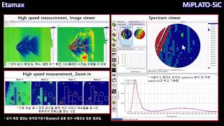 MiPLATOSiC  Automatic Micro Photoluminescence Mapper for SiC ApplicationEtaMax CoLtd [upl. by Ander]