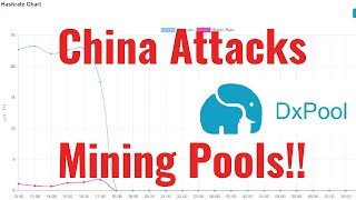 China Attacks Mining Pools DXpool flarepool Down  How 2 get Paid amp Fix issues Connect Stratum  TCP [upl. by Gass]