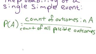 Statistics Intro to Probability Basic Definitions and Formulas [upl. by Salkin]