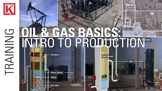 Oil amp Gas Basics Introduction to Production  Training for 2Phase Separator Heater Treater [upl. by Artimas]