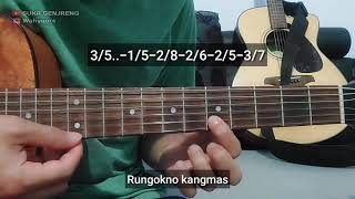 Tutorial  Rungokno kang mas aku gelo ninggalne kowe mergo milih wong lio  RASAH BALI [upl. by Cimbura578]