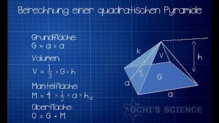 Berechnung der Cheops Pyramide [upl. by Arehc]