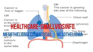 “Shocking Truth About Mesothelioma Commercials” [upl. by Enitsuga]