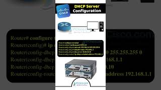 DHCP Server Configuration on Cisco Routers  CCNA 200301  IPCiscocom [upl. by Adnohsar]