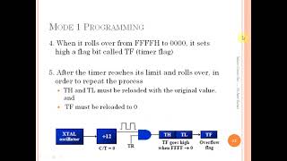 lec03Part1 Timer in 8051 [upl. by Saphra]