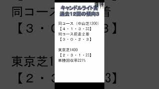 2023年12月23日中山12レースキャンドルライト賞 過去の傾向データ3 shorts [upl. by Ainna539]