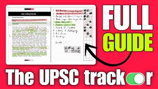 Your Blueprint to UPSC Success Mastering UPSC [upl. by Allerus]