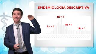 Salud Pública 6 Epidemiología descriptiva [upl. by Airdnaed]