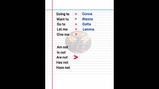 CASUAL SPOKEN CONTRACTIONS IN ENGLISH englishteacher learnenglish englishtips english shorts [upl. by Orville]