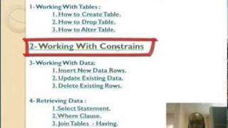 Oracle Constraints تعليم اوراكل [upl. by Anitsyrc]