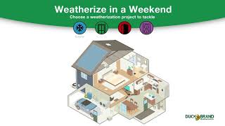 Weatherize Your Exterior Areas in a Weekend [upl. by Gottfried]