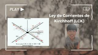 Infovideo sobre las leyes de Kirchhoff [upl. by Gow]