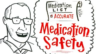 One Simple Solution for Medication Safety [upl. by Ahtekahs]