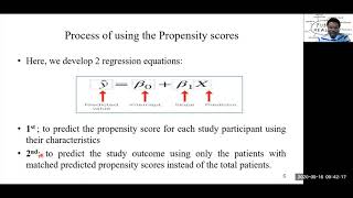 Propensity Score Matching [upl. by Isdnyl563]