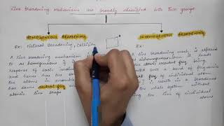 LASER  Lecture 18 Broadening of Spectral line [upl. by Anowahs468]