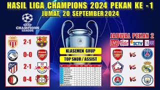 Hasil Liga Champions Tadi Malam  AS MONACO vs BARCELONA  ATALANTA vs ARSENAL  UCL 2024 [upl. by Rhiamon]