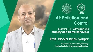 Lecture 11 Atmospheric Stability and Plume Behaviour [upl. by Atekihc]