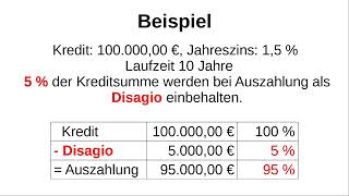 Das Disagio LehrplanPlus Bayern [upl. by Anton]