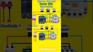 motor reverse forward interlocking wiring  Reverse Forward Motor starter wiring  interlocking [upl. by Sherburne635]