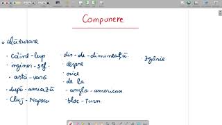 COMPUNERE MIJLOC DE IMBOGATIRE A VOCABULARULUI [upl. by Ariak]