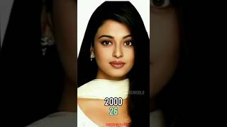 Mohabbatein Cast VOVOWORLD 20002024 shortsfeed shorts [upl. by Evilc]