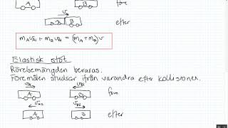 Fysik 1  Kapitel 5  Rörelsemängdens bevarande och kollisioner [upl. by Reginauld]