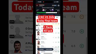 🔥CRO vs SVN  CRO vs SVN Prediction  CRO VS SVN 1ST ECI CROATIASLOVENIA T10 MATCH trending 🔥 [upl. by Hachmin947]