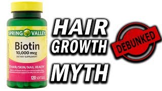 BIOTIN not effective for hair loss [upl. by Ahsilak]