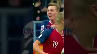 Norway world cup history 19302022 ll soccer football norway [upl. by Hakeem]