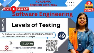 SE49 Levels of Testing  Unit Testing  Integration Testing  System Testing  Acceptance Testing [upl. by Hermina]