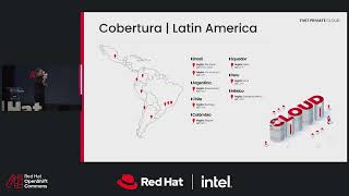 OpenShift Commons Gathering Brasil 2024 OpenShift Virtualization  Strategy amp Benefits  TIVIT [upl. by Docia212]