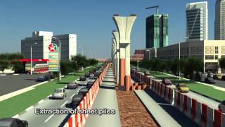 Construction Stages for Elevated Viaducts and Stations [upl. by Aniret]