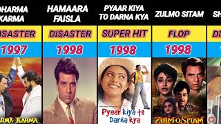 dharmendra all movie naam list1984 to 2024part 2 [upl. by Castor]