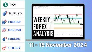 Weekly Forex Analysis  11  15 November 2024 DXY  EURUSD  EURGBP  GBPUSD  CHFJPY  More [upl. by Nilrev497]