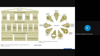 Aula 6  Indústria 40 parte 1 [upl. by Sharpe]